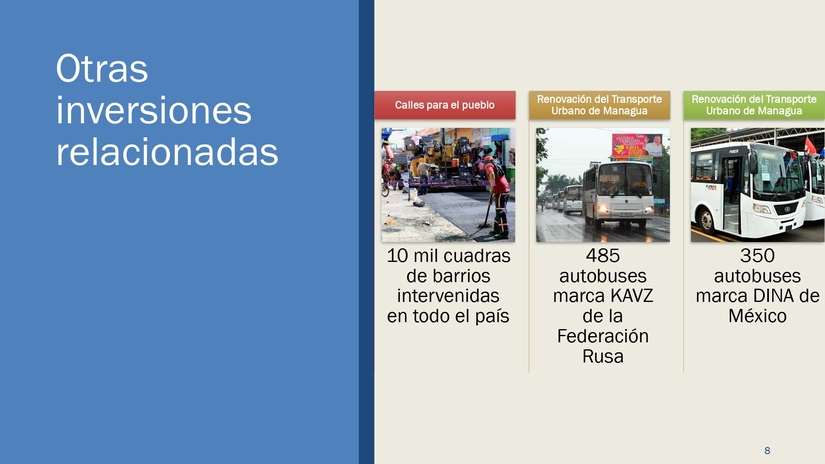 documento